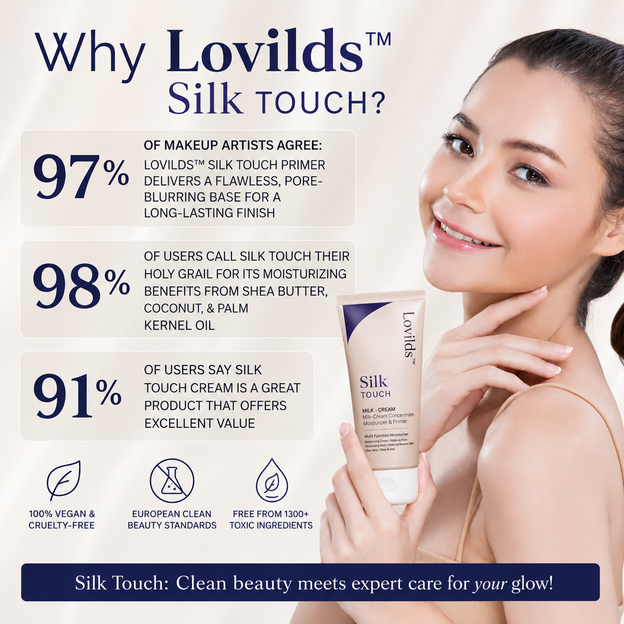 Lovilds™ Silk Touch SPF Primer